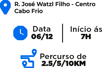 Informações da corrida